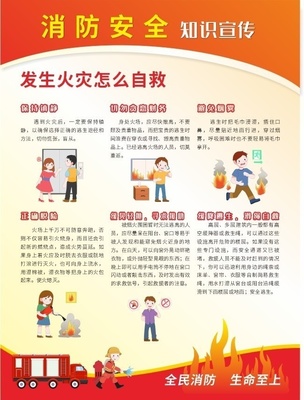 消防安全海報(bào)