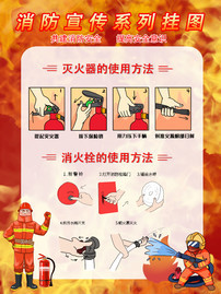 消防安全知識(shí)手抄報(bào)